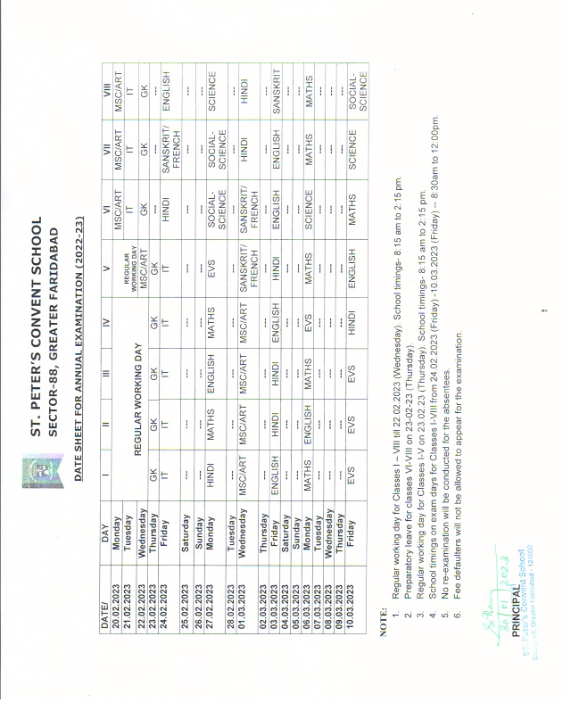 Annual Examination date sheet ( I-VIII)